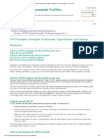 SWOT Analysis - Strengths, Weaknesses, Opportunities, and Threats