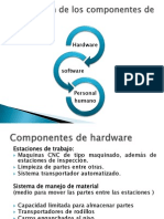 Integración de Los Componentes de Un FMS