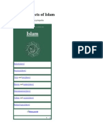 Political Aspects of Islam