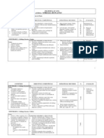 Sugestao de Programa Filosofia 3 ANO I PDF