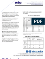 802.11 Basics: Technical Article