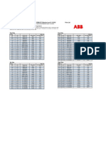 ABB Limited: LV Motors FRSM-57C Effective From 01.10.2012 Price List