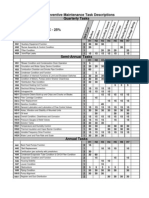 0 Hvac Checklist