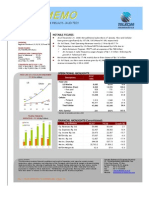 Info Memo Telkom Fy2008