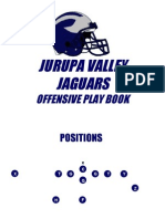 Jurupa Valley Jaguars Wing T Offense