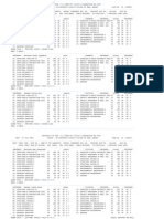 T.E. Result 2013