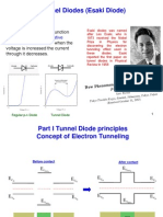 Full Discription of Tunnel Diode