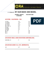 Remora Fitment Chart by Gun Type-R