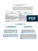 Dicotomía Público y Privado PDF