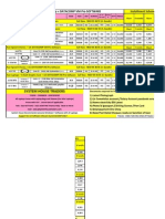 Acer Laptop + Datacomp Vm-Pro Software Installment Schemes: System House Traders