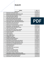 Senarai Penempatan Asrama Kampus Pekan Sesi 20132014