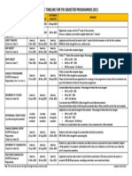 Tri-Semester Programmes Timeline - Year 2013