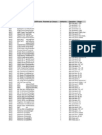 RG10 (S14) Parameters