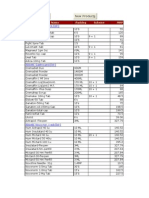 Product List & Scheme