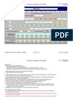 Cumulative Cost Curve Dollars Sample Data