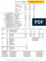 Gametime Daily Lines Wed Oct 16: Home Draw Away