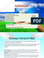 Konsep Harta (Al Mal)