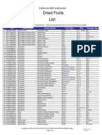 Dried Fruits List: California WIC Authorized