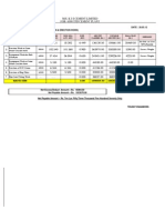 M/S. K J S Cement Limited For-6000 TPD Cement Plant