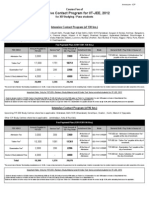 Intensive Contact Program For IIT-JEE, 2012: Course Fee of For XII Studying / Pass Students