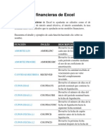 Funciones Financieras de Excel