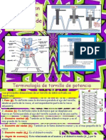 Tornillo de Potencia Eficiencia