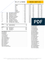 Gametime Daily Lines Mon Sep 23: ML Total Run Line