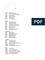 Engineering Change Management: SAP PP Tables