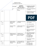 Yearly Plan Math Year 5 2013