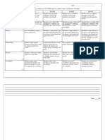 Classics Oral Summary Rubric