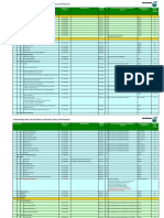 Petronas - SWECs External 30092013 - PRODUCTS