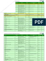 Petronas - SWECs External 30092013 - SERVICES