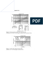 Distillation Column Costinglaa