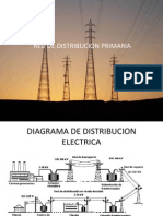 Red de Distribucion Primaria