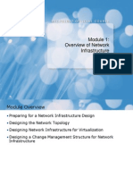 Overview of Network Infrastructure