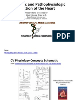 Physiologic and Pathophysiologic Function of The Heart: Cardiac Cycle Graphs, Curves, Loops and CO Calculations