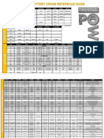 Duracell Professional Battery Cross Reference Guide