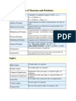 List of Theorems and Postulates