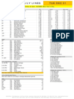 Gametime Daily Lines Tue Dec 31: Closing Today at 4pm. CLOSED New Year's Day