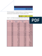 Nuevos Metodos de Relacion Precipitacion-Escorrentia...