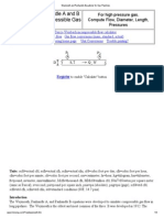 Weymouth and Panhandle Equations For Gas Pipelines