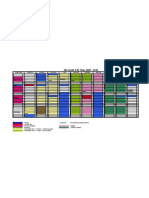 PSE G5 Overview