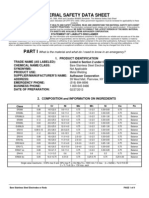 Material Safety Data Sheet: What Is The Material and What Do I Need To Know in An Emergency?