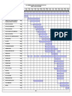 B+G+2 Commercial Building, Sheikh Zayed Road On Plot No. 367-625 Summary of Baseline Programme