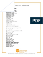 ORAC Points Portable Guide: Fruit/ Serving/ ORAC Value