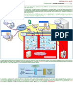 06 - EJB3.1 - Les Services Web