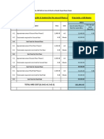 Comparison of Scaffolds. Rental Rates