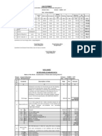 Check Dam Model Estimation