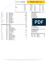 Gametime Daily Lines Mon Jan 13: ML Totals Puck Line