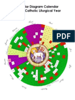Catholic Church Liturgical Year